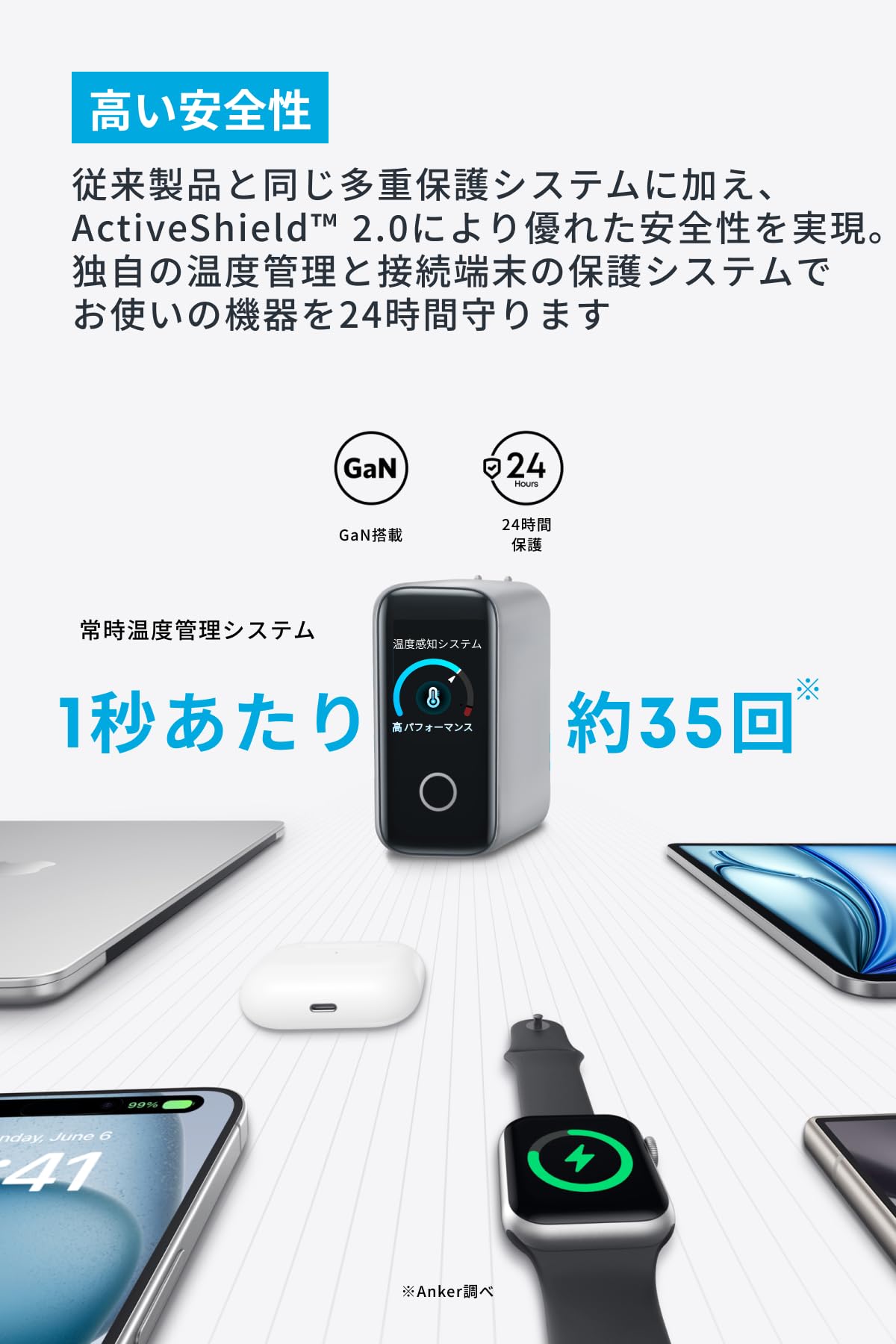 Anker Charger (140W, 4 Ports) with USB-C & USB-C ケーブル シルバー【PSE技術基準適合/折りたたみ式プラグ】iPhone 17 MacBook PD対応Windows PC iPad Galaxy Android スマートフォン ノートPC 各種 - 5