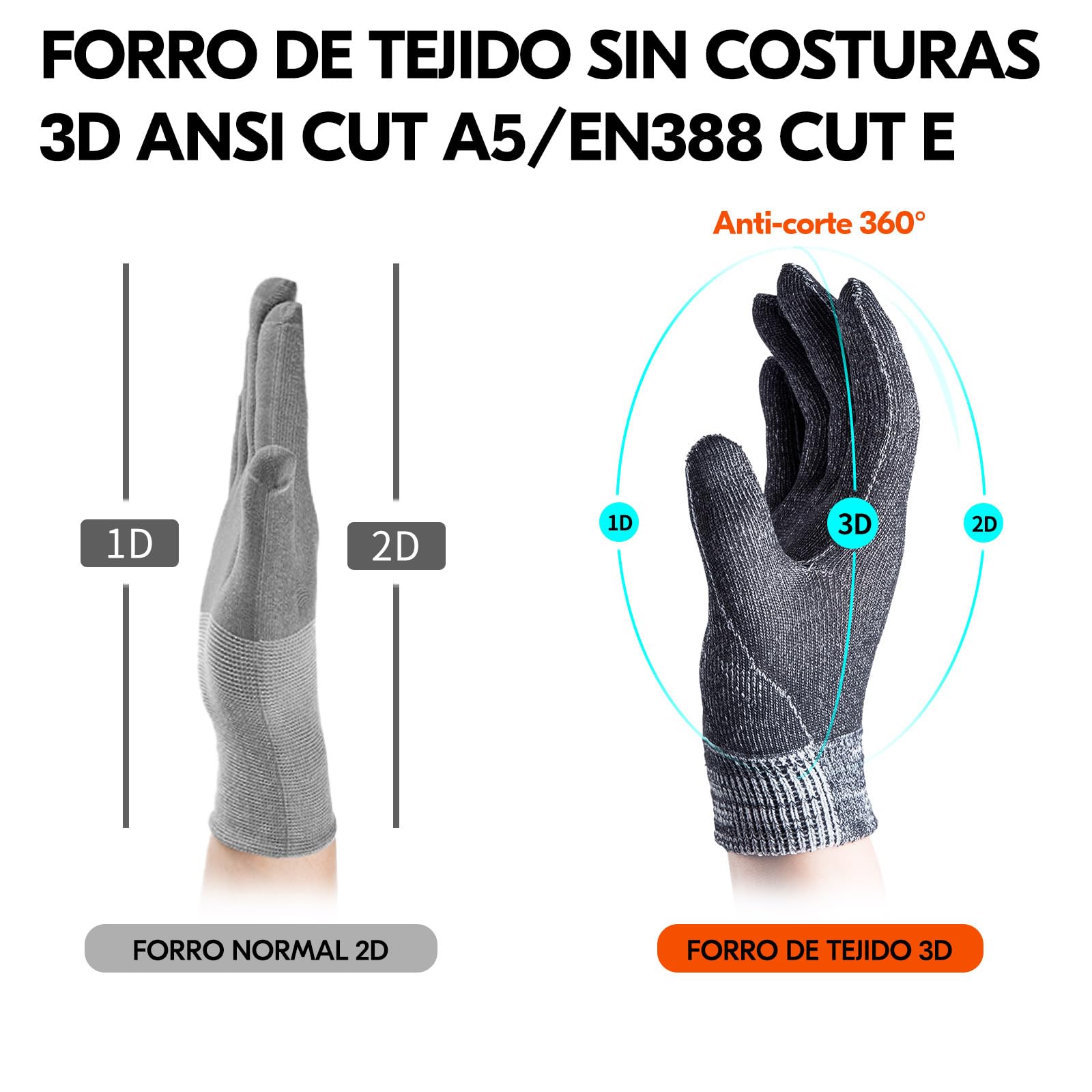 Vgo... Guantes de Trabajo Invierno Impermeables Hombre de Jardinería, Guantes Termicos Frio para Congelador Almacén, 1 par