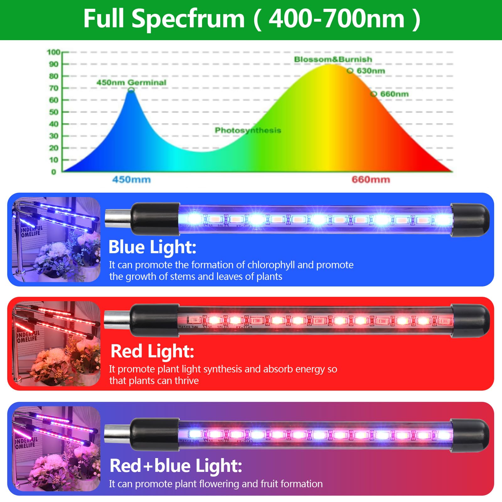 Lampade per Piante Indoor, Lampada Crescente Spettro Completo 4 Heads, Luce per Piante Con Treppiede, Luce LED Coltivazione Indoor Con Timer, 3 Modalità E 9 Regolazioni Di Luminosità