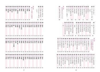 読解力・得点力が上がる 現代文重要キーワード333 | 高橋廣敏