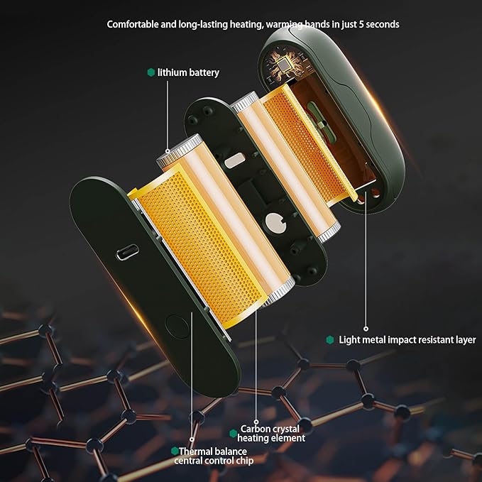 Calefactor Eléctrico Portátil con Calentamiento Rápido y 5 Niveles de Temperatura miniatura 5