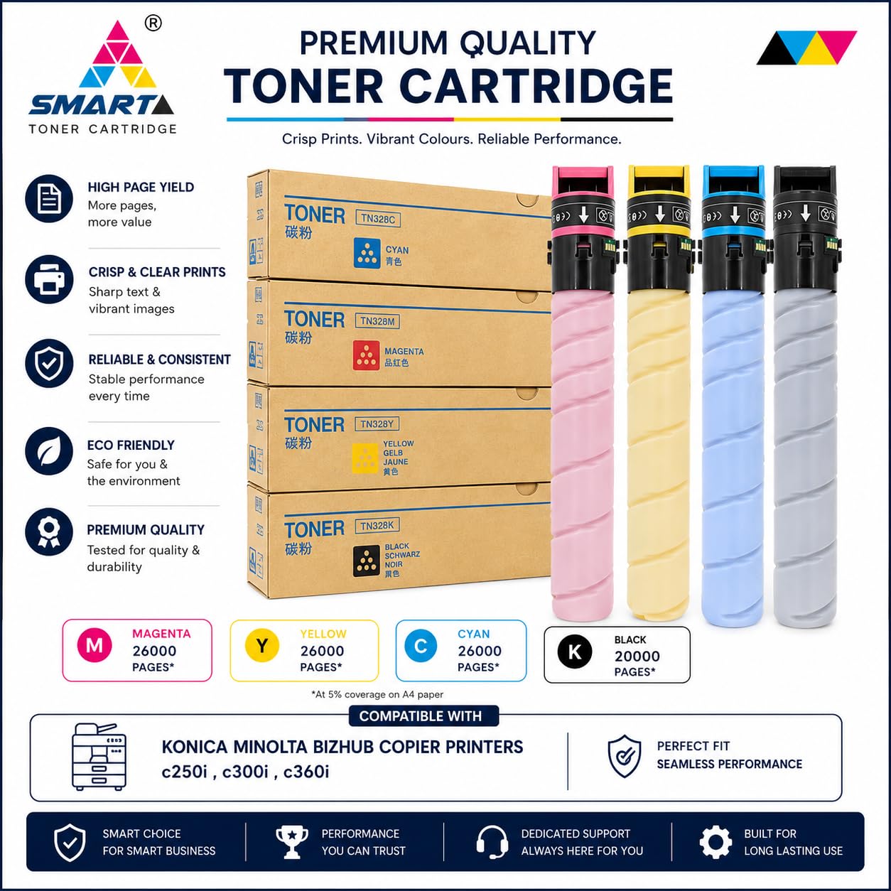 コニカTN328 2セット Smart Toner Cartridge TN-328 CMYK Set Compatible with Konica