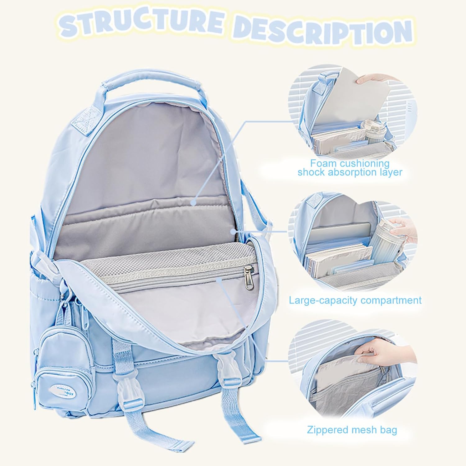 [Xanorrg] ITAバッグバックパック透明ピンスクールコンサート用の挿入物付きアニメサッチェルハンドバッグインサート付きピン