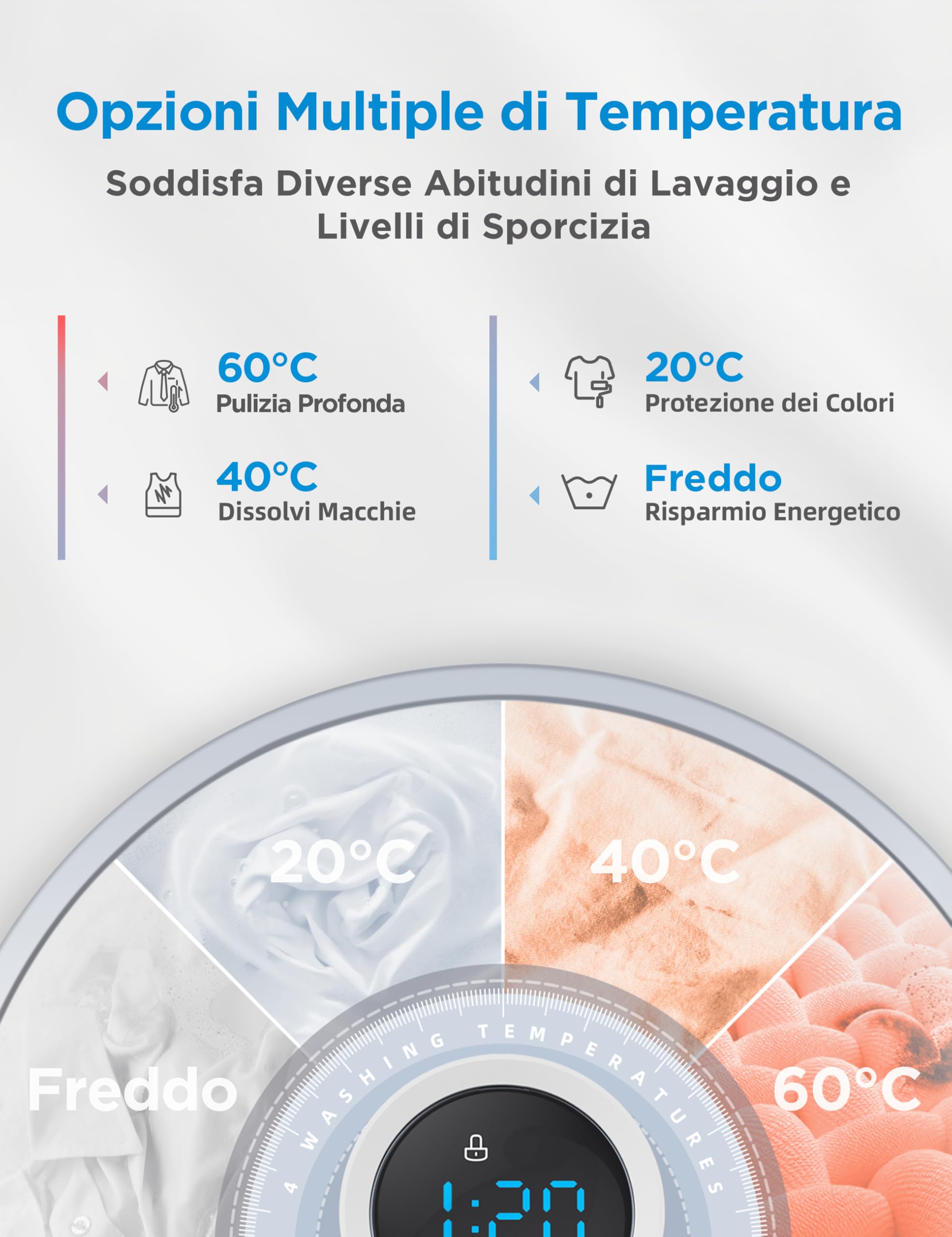Midea MF100W70/E Lavatrice Carica Frontale 7 Kg,40 cm Deep Slim Design,1200 giri,Programma Rapido,Opzioni temperature multiple,15 Programmi,bianco