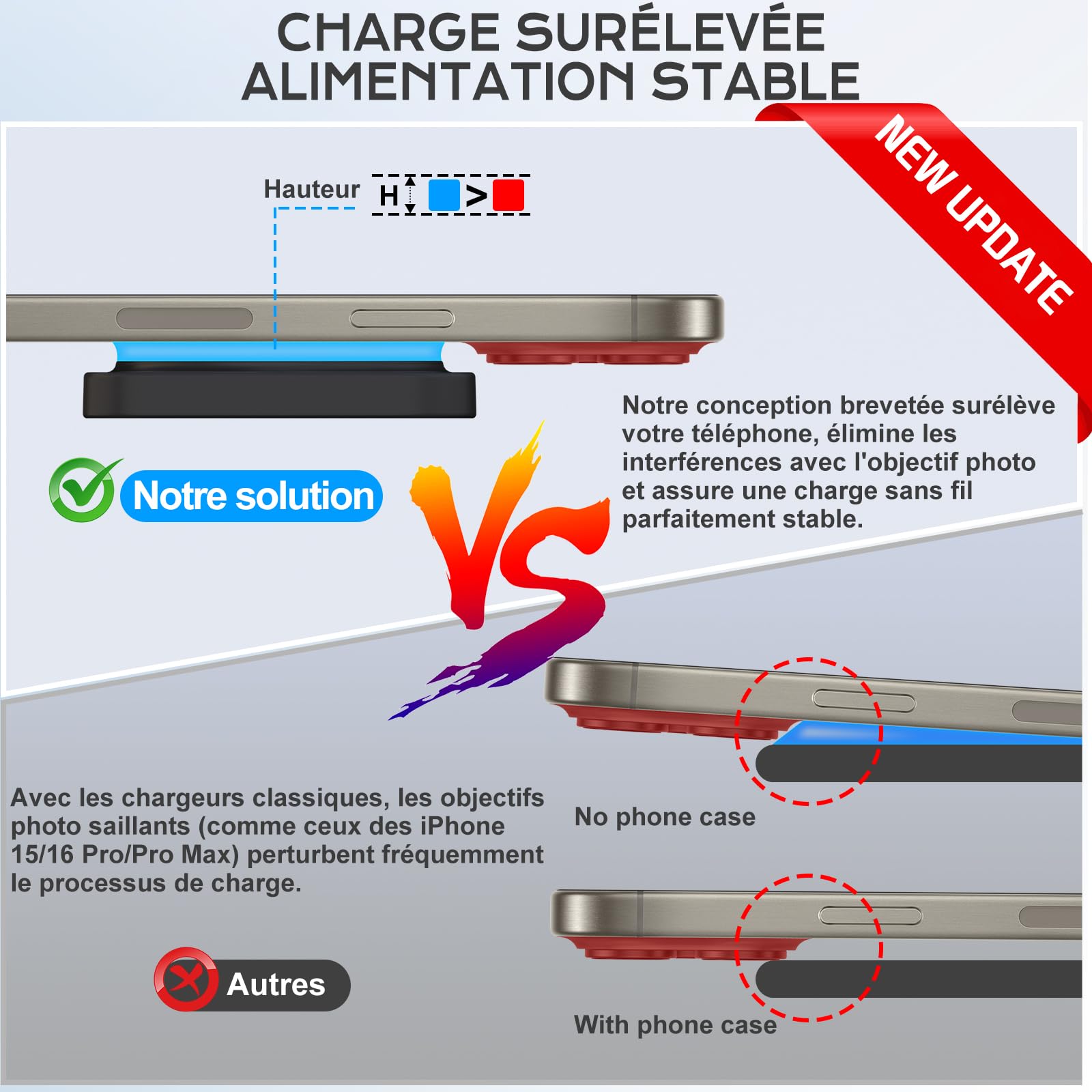 KU XIU 3-en-1 Chargeur sans Fil pour iPhone, Rapide Chargeur avec Mag-Safe | Pliable Voyage Station de Charge pour iPhone 17/16/15/14/13/12, AirPods et Apple Watch (Adaptateur Inclus)