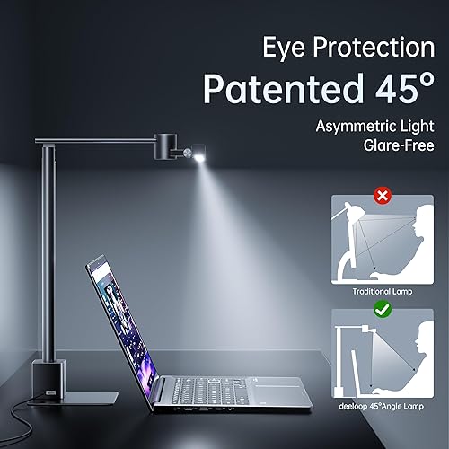 Miniatura 3 de deeloop Lámpara de escritorio LED 2 en 1 o abrazadera con carga USB para oficina en casa, CRI 95+ para espectro similar a la luz solar, luz