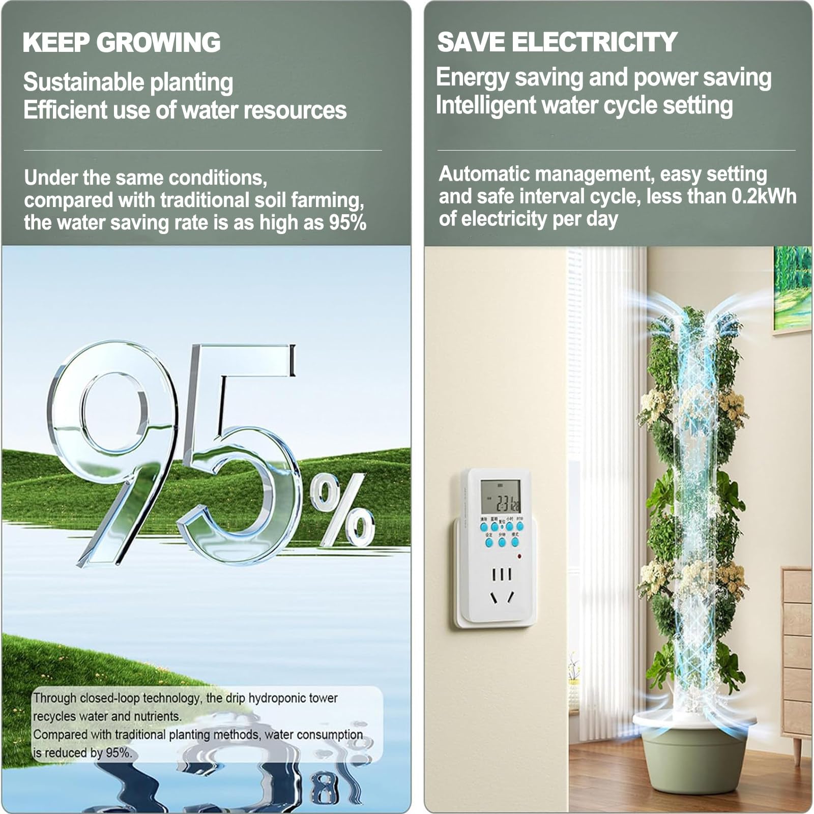 Kit de germinación hidropónica 20/28/36 y Torre de Cultivo Vertical con luz LED y Bomba de Agua, jardín Interior sin Tierra para Verduras y Hierbas orgánicas de la Granja a la Mesa 5Layer