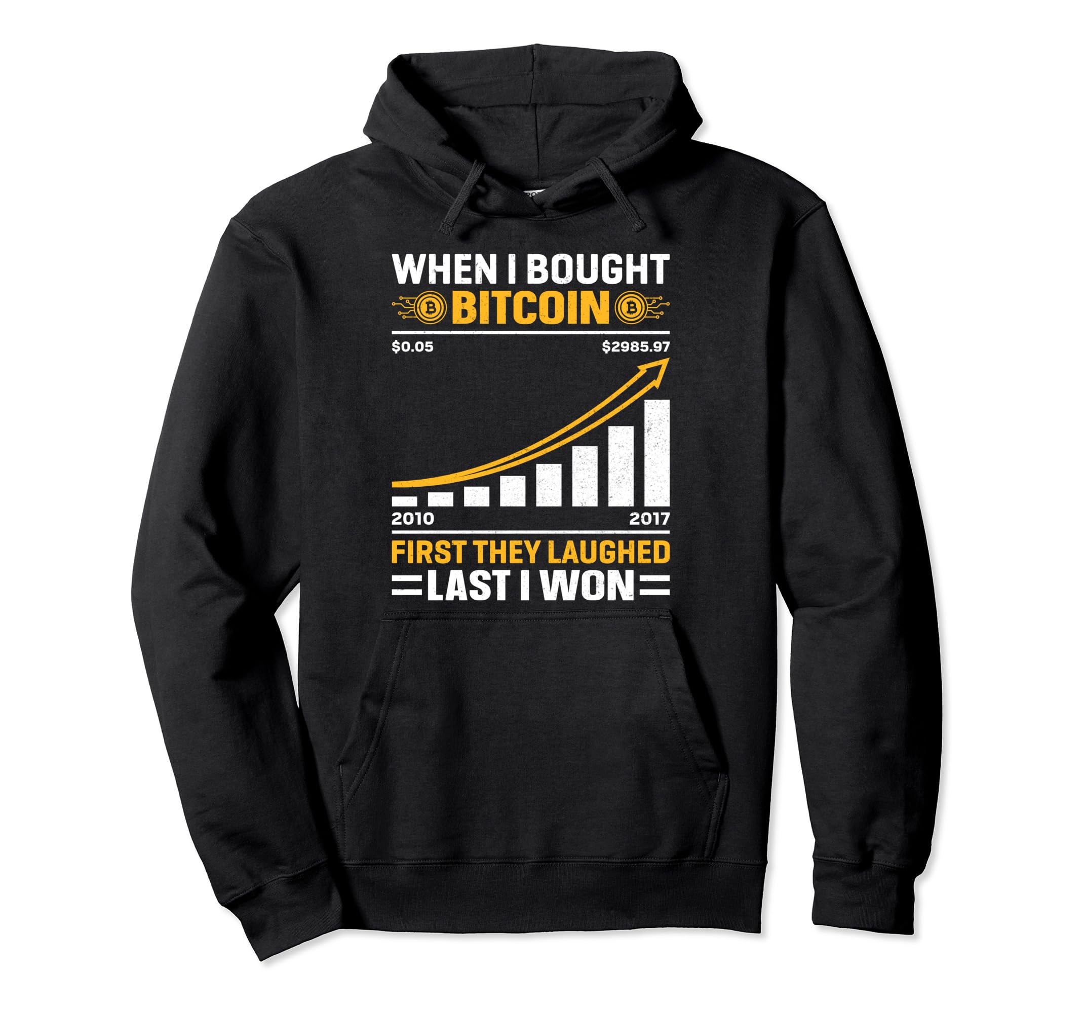 Amazon | 私が最初にビットコインを買ったとき、彼らは最後に笑いました パーカー | トレーナー・パーカー 通販