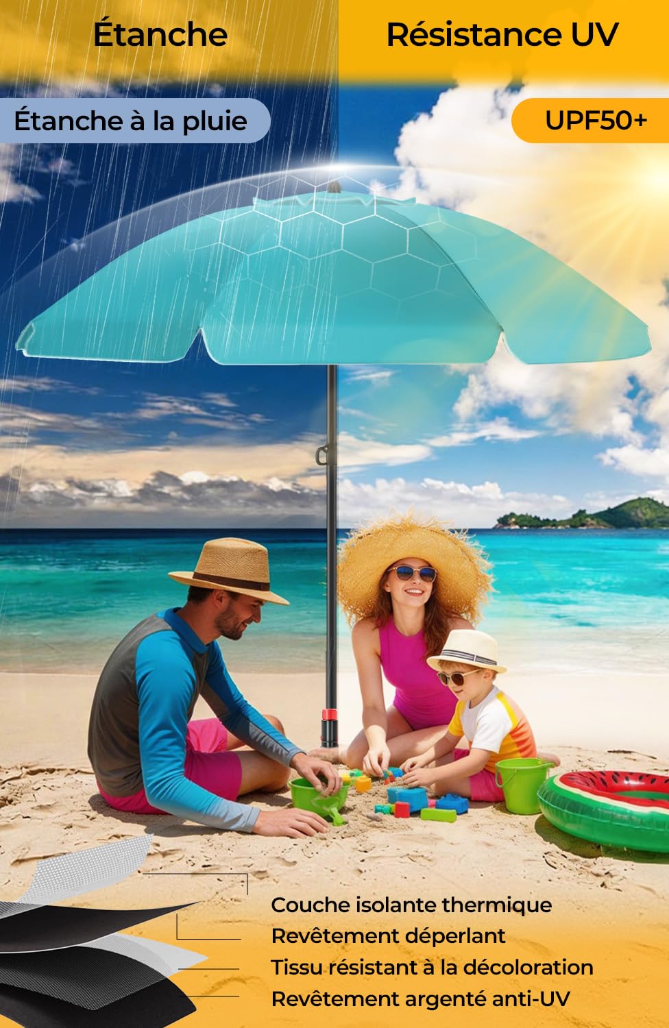 HOMEDEMO Parasol Plage Inclinable avec Revêtement Argenté, UV50+, avec Pieds de Parasol de Plage à hélice à Visser & Housse de Protection, pour Terrasse, Piscine, Marché, 200cm, Turquoise