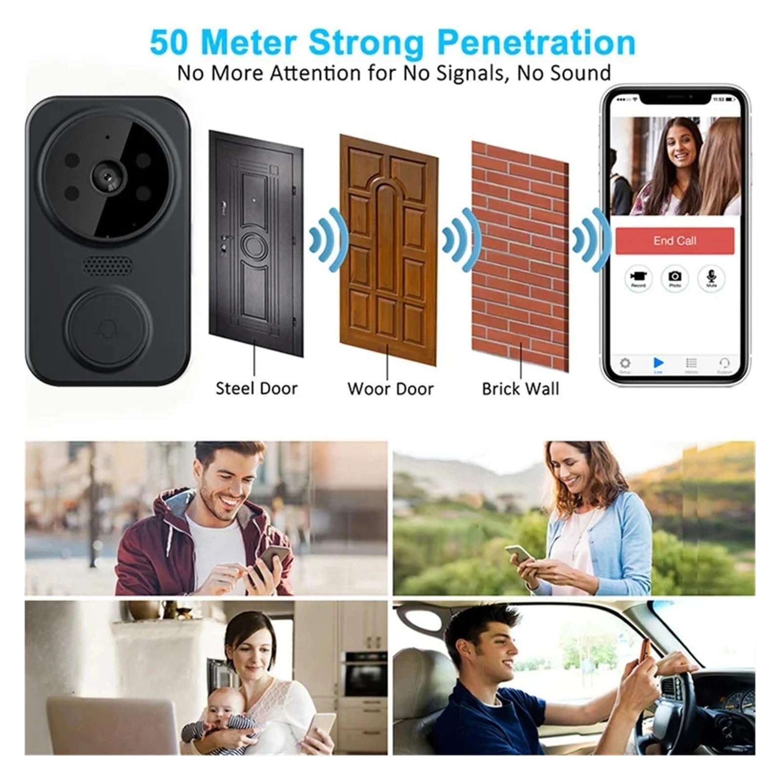 Videocamera for campanello video wireless intelligente
