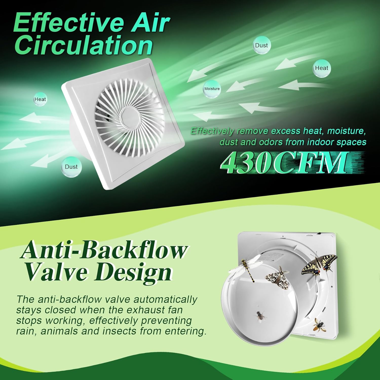 Solar Exhaust Fan, 25W Solar Panel + 8" Ventilation Vent Fan, with Power Adapter, Anti-backflow Valve, High Speed Solar Powered Exhaust Fan for Shed, Chicken Coop, Greenhouse, Dog House (White)