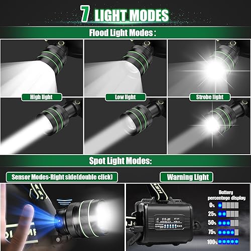 Miniatura 6 de Linterna frontal recargable, 5000 lúmenes LED súper brillante con sensor de movimiento, 5 modos de lámpara de cabeza zoomable, 180 ajustable, IPX6