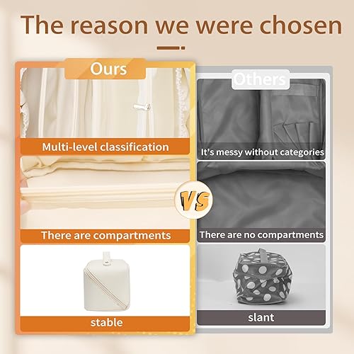 Miniatura 6 de Bolsa de maquillaje de viaje, juego de 3 bolsas organizadoras de cosméticos de gran capacidad para mujer, bolsas de artículos de tocador