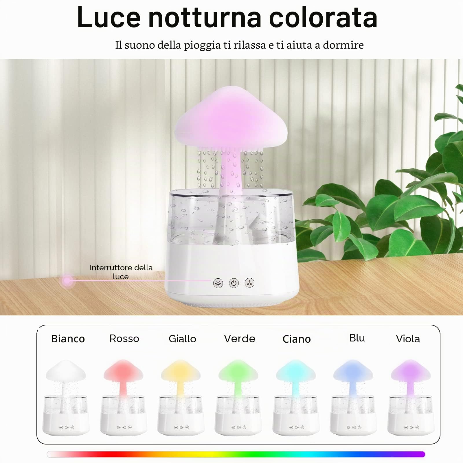 MIFXIN Raining Cloud Luce notturna Aromaterapia Diffusore di oli essenziali con 7 colori luci LED Micro Umidificatore Scrivania Fontana Comodino (bianco)