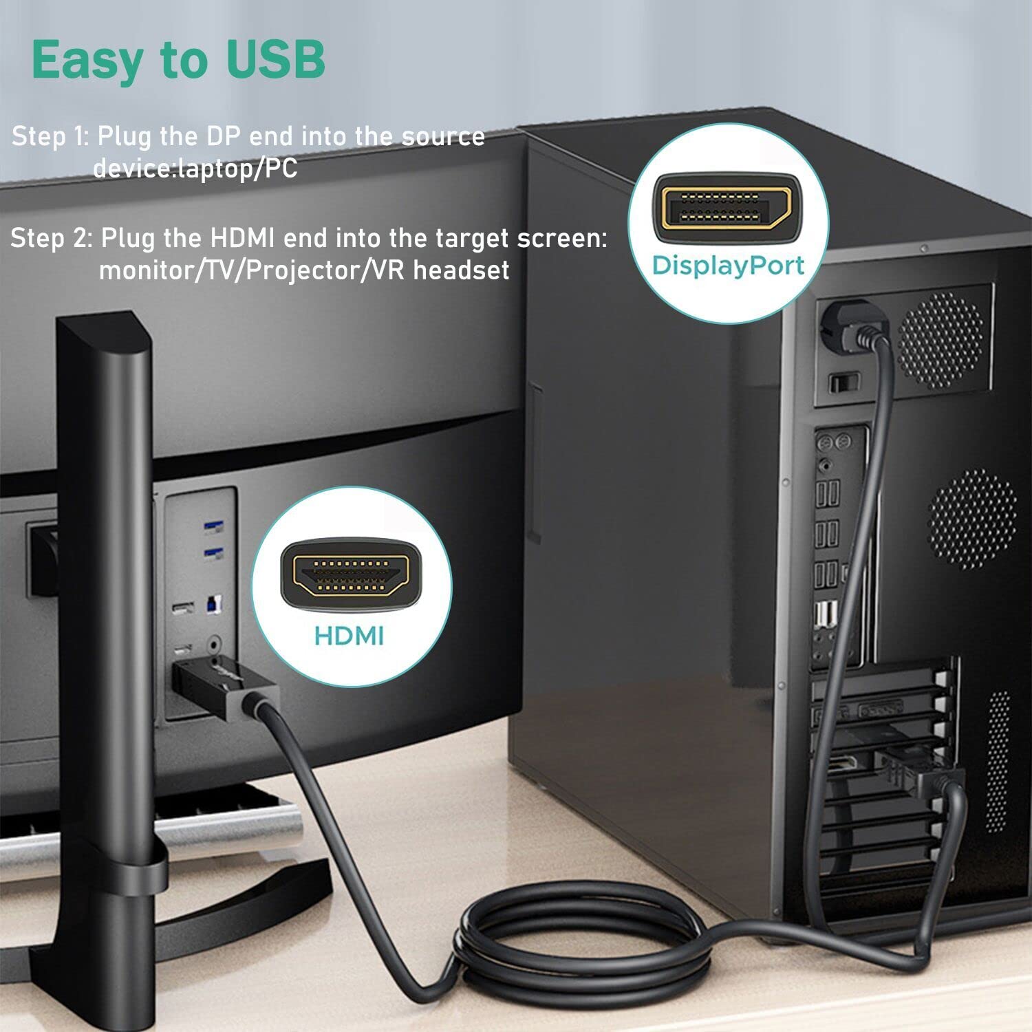 Cavo adattatore da DisplayPort a HDMI 4K 6FT, cavo ad alta velocità Ankky (1440P 60Hz, 1080P 120Hz) unidirezionale DP a HDMI compatibile con Dell, HP, Insignia, Samsung e altre marche