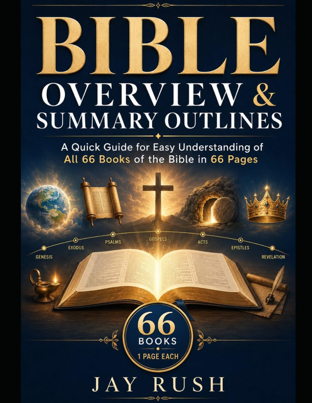 Bible Overview and Summary Outlines: A Quick Guide for Easy Understanding of All 66 Books of The Bible in 66 Pages