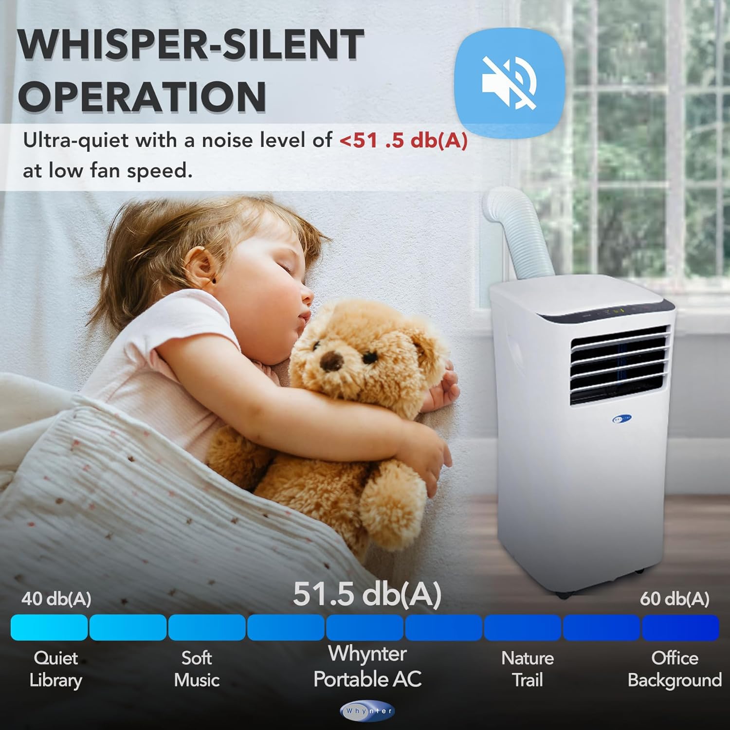 Whynter Portable Air Conditioner 10,000 BTU with Dehumidifier & Cooling Fan for 300 Sq. Ft. Rooms, Includes AC Unit Window Kit, ARC-102CS (7,000 BTU SACC), White