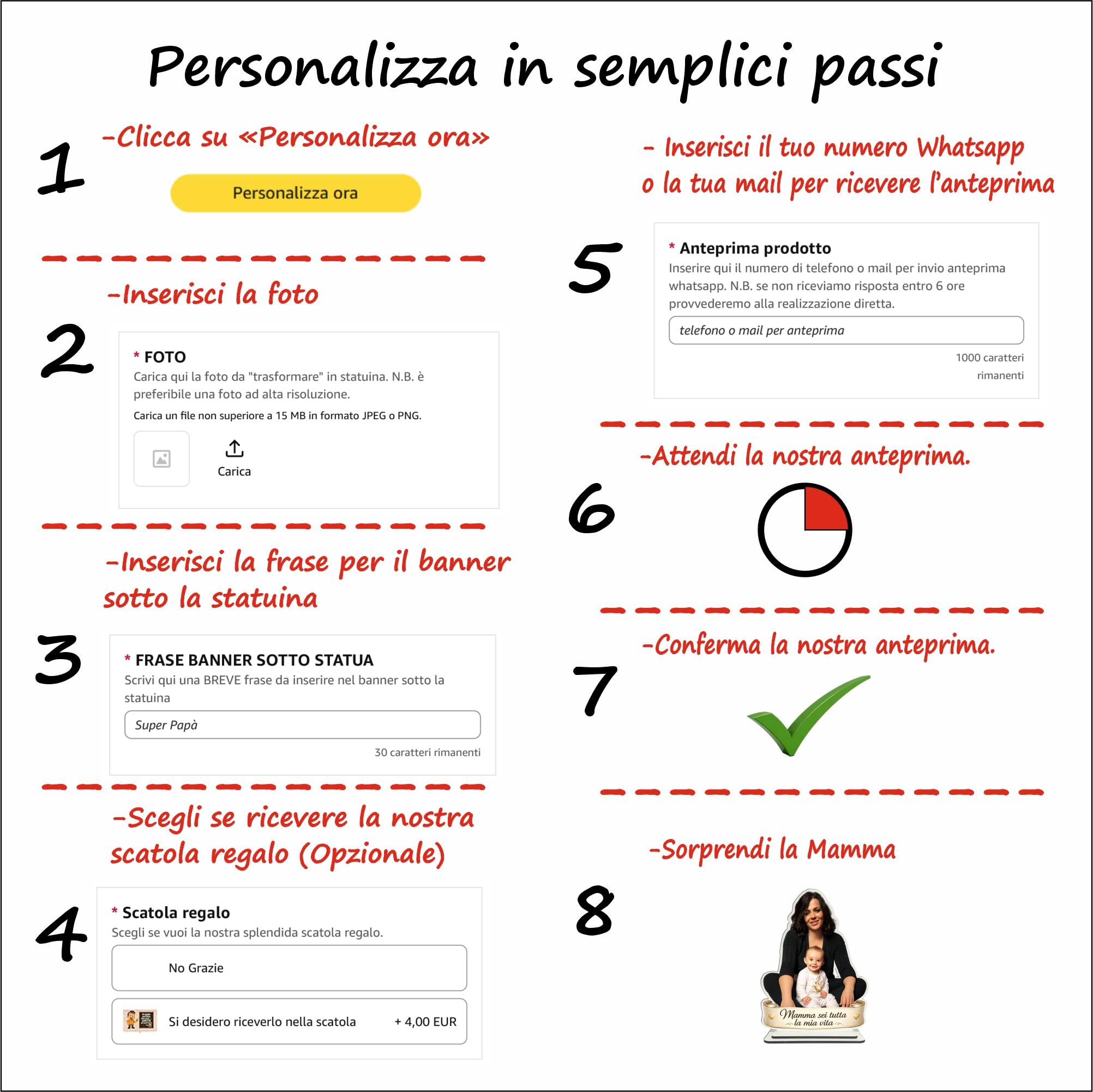 Vestipassioni Statuina Personalizzata con Foto in MDF 6 mm Alta 30 cm – Idea Regalo Festa della Mamma – Riproduzione Realistica – Made in Italy Anteprima WhatsApp