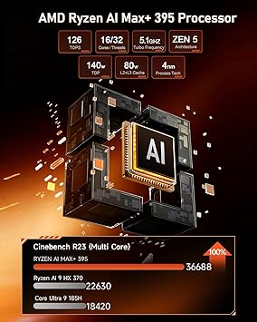 Beelink Mini PC, GTR9 Pro AMD Ryzen AI Max+ 395 CPU (126 Tops), 128GB RAM 2TB Crucial SSD, Mini Computer 10GbE Dual LAN/WiFi 7+BT5.4/8K Quad Display/USB4.0 * 2/SD Card Slot/DeepSeek 70B