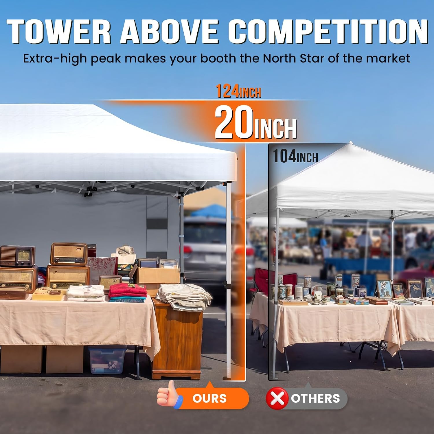 Quictent 10x15FT Heavy Duty Pop Up Canopy Tent, Commercial Easy up Portable Waterproof Shelter with Roller Bag for Outdoor Wedding Party Events Markets Gazebos