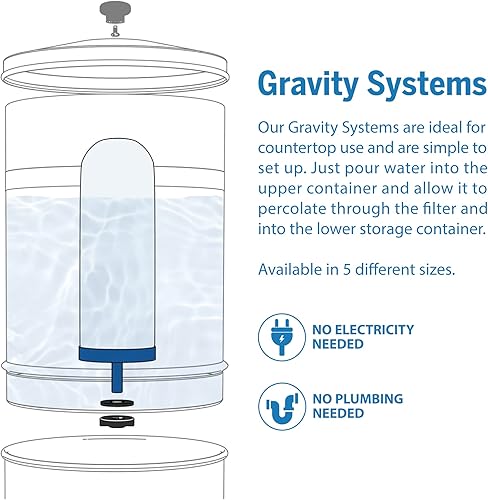 Miniatura 4 de ProOne Filtro de agua por gravedad de 7 pulgadas de repuesto Serie G, 1 paquete, compatible universalmente con sistemas de filtro de agua por