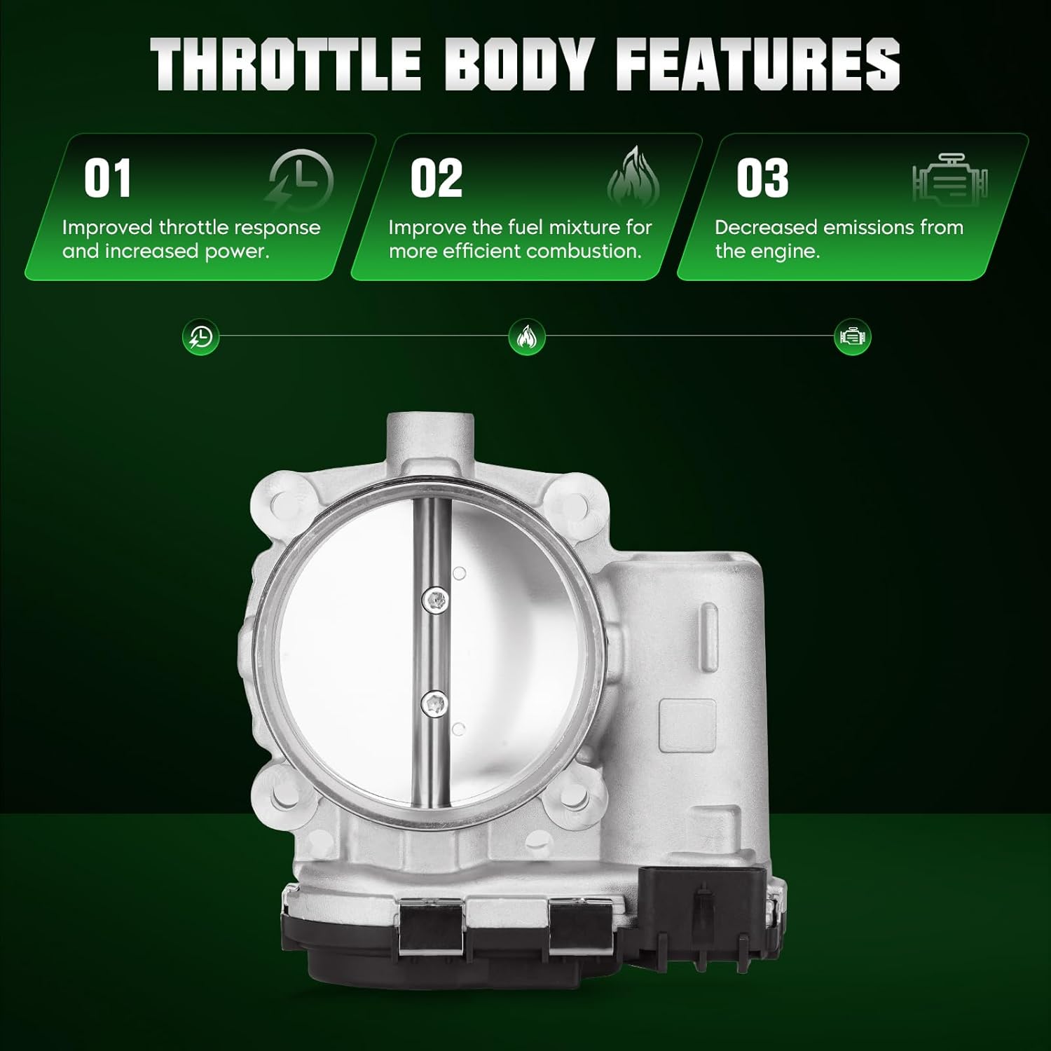 Electronic Throttle Body for Chrysler 200/300/Pacifica for Dodge Avenger/Journey for Jeep for Cherokee 3.2L Grand Cherokee Wrangler 3.6L for Ram for ProMaster 1500/2500/3500 3.0L/3.6L 2011-2019