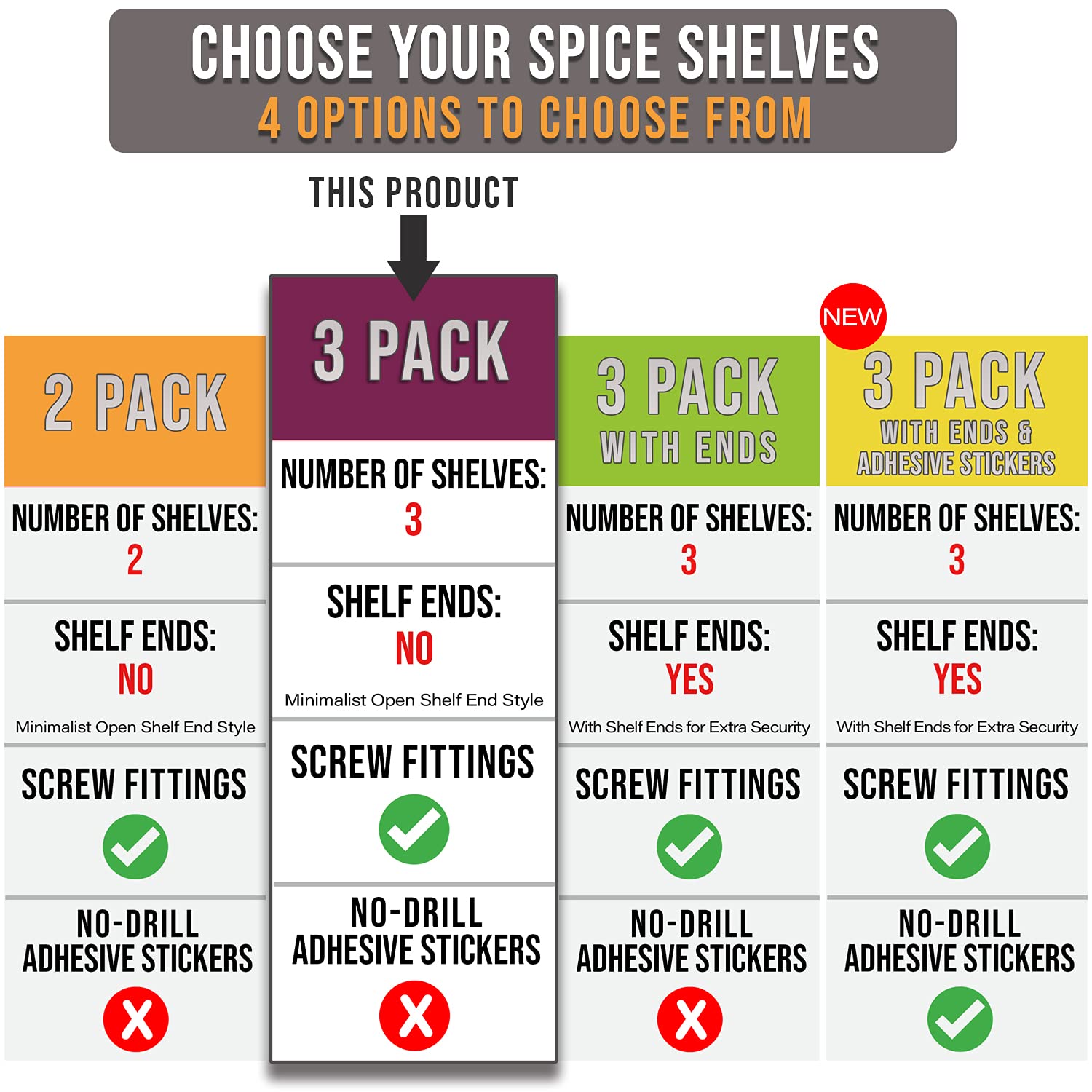 Buy Wall Mount Spice Rack Crystal Clear Acrylic Spice Rack Organizer [3 Pk] Strong, Contemporary