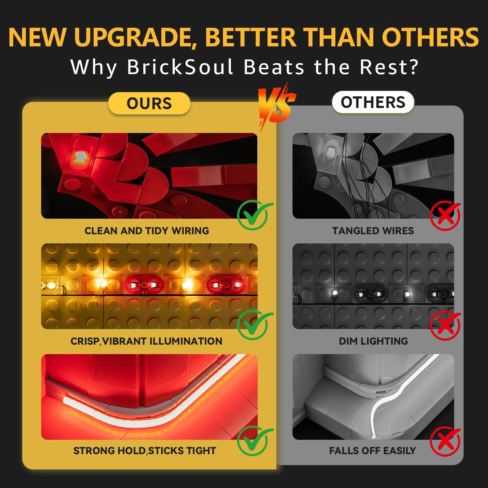 Amazon.com: BrickSoul Light Up Kit Compatible with Lego 10315