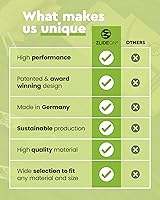 Vista 8 de ZlideOn Reemplazo de Tirador de Cremallera - Negro, Estrecho (L) - Deslizador de Reemplazo Instantáneo de Cremallera