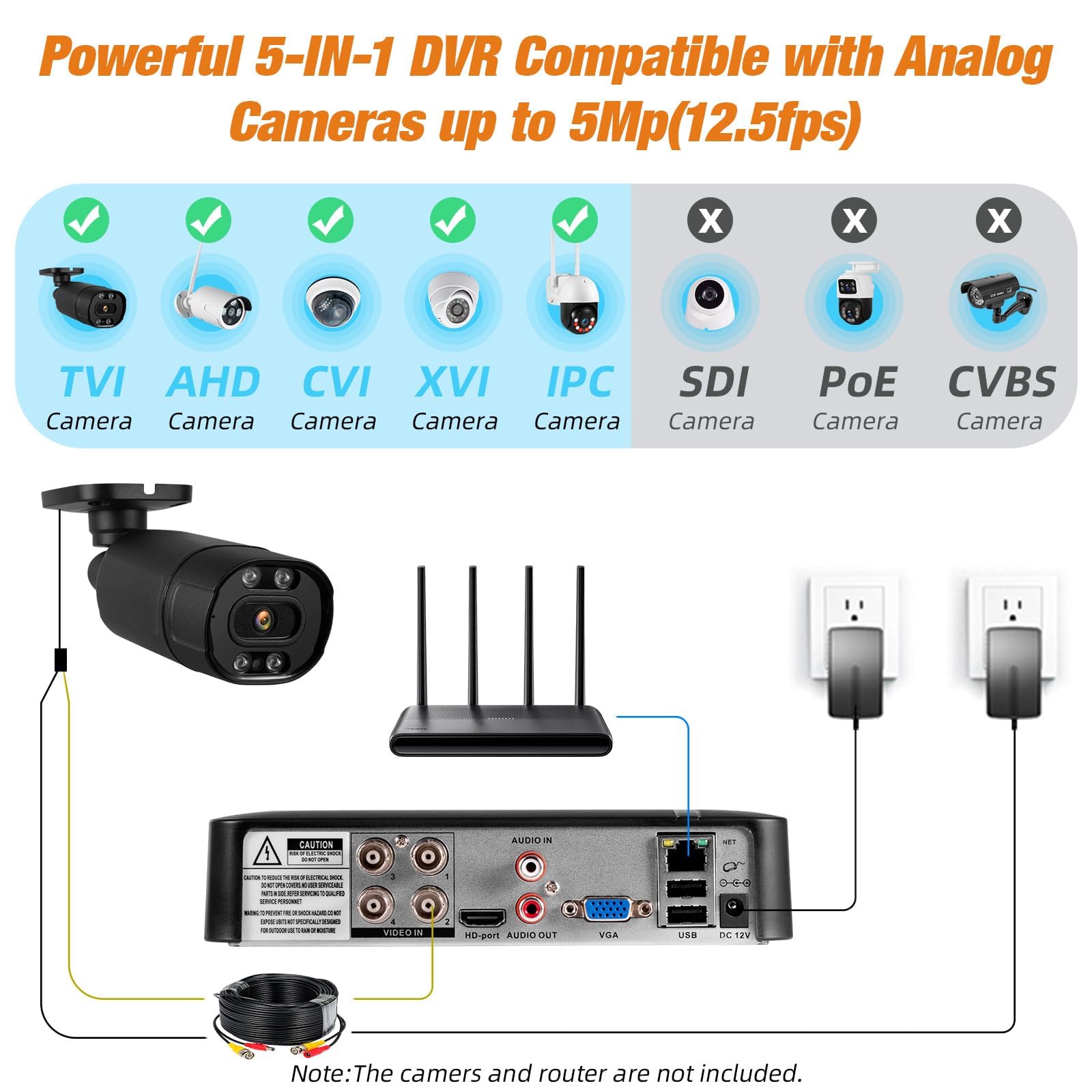 4-kanałowy rejestrator wideo CCTV z 500 GB HDD, 4 Ch 5MP H.265+ DVR video rejestrator do analogowych kamer XVI AHD TVI IP, DVR do systemu monitorowania kamery bezpieczeństwa, aplikacji mobilnej i