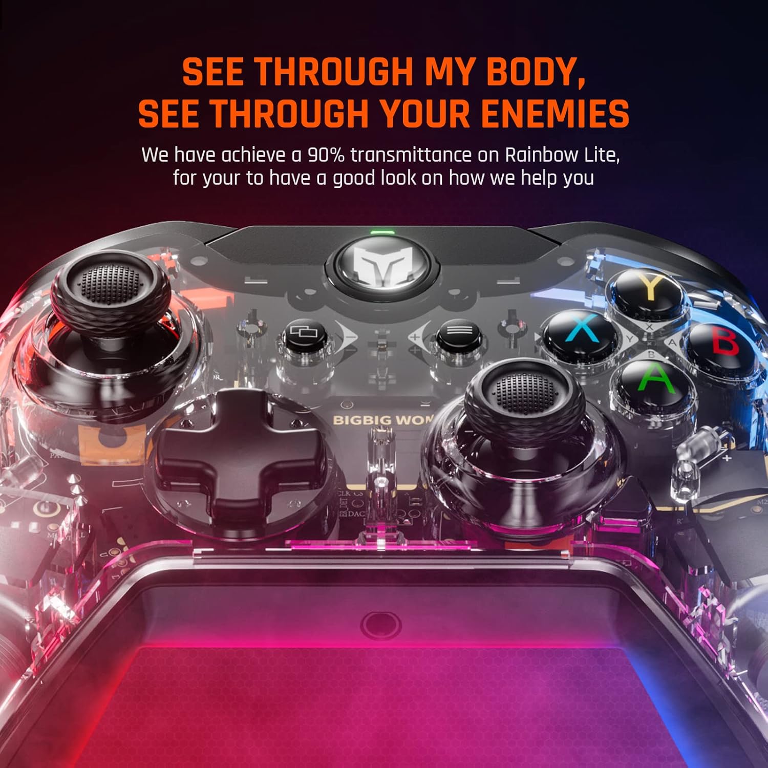 Front view of the BIGBIG WON C1S controller showing transparent casing and buttons