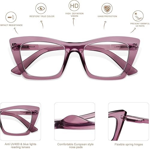 Miniatura 4 de AMOMOMA AM6028 - Anteojos de lectura de gran tamaño para mujer, diseño de ojo de gato de moda con luz azul