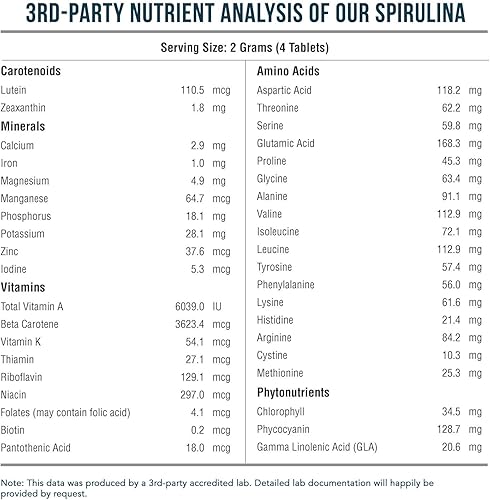 Vista 3 de Tabletas de espirulina orgánica (360 tabletas) – Hecho con Parry® Spirulina, la mejor espirulina del mundo, mayor densidad de nutrientes –