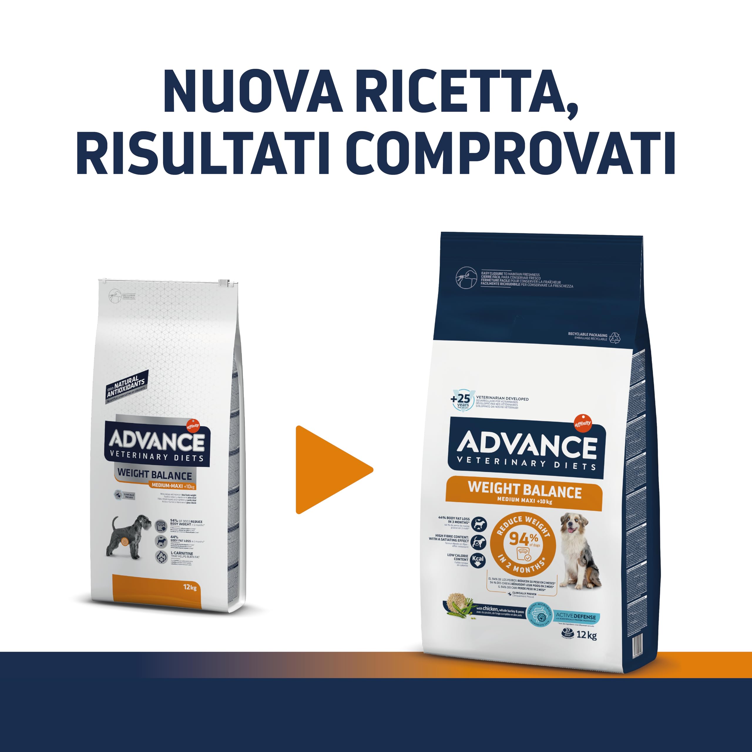 Advance Veterinary Diets Weight Balance Medium-Maxi Cibo per Cani 12kg