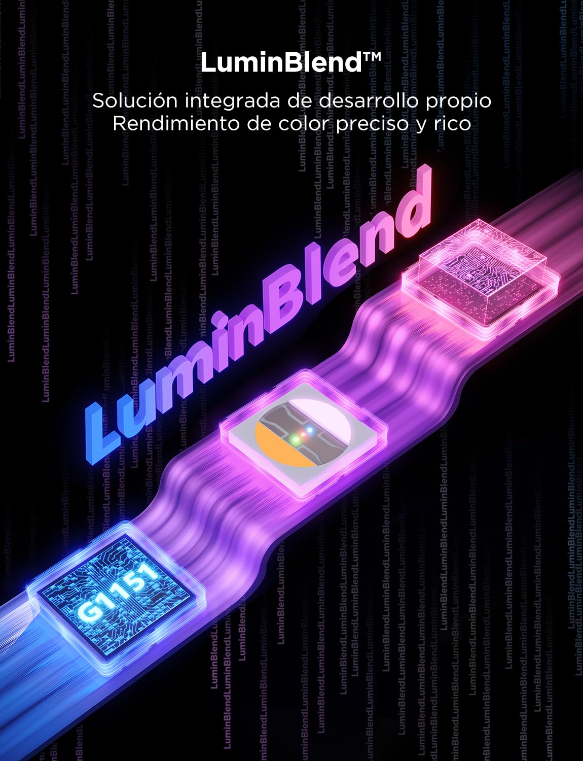 Govee Strip Light 2 Pro 5m, Tira LED WiFi RGBWWIC, Inteligente | Compatible con Matter, Alexa & Google Assistant, Luz Blanca Cálida y Fría, Sincronización de Música, Control por App