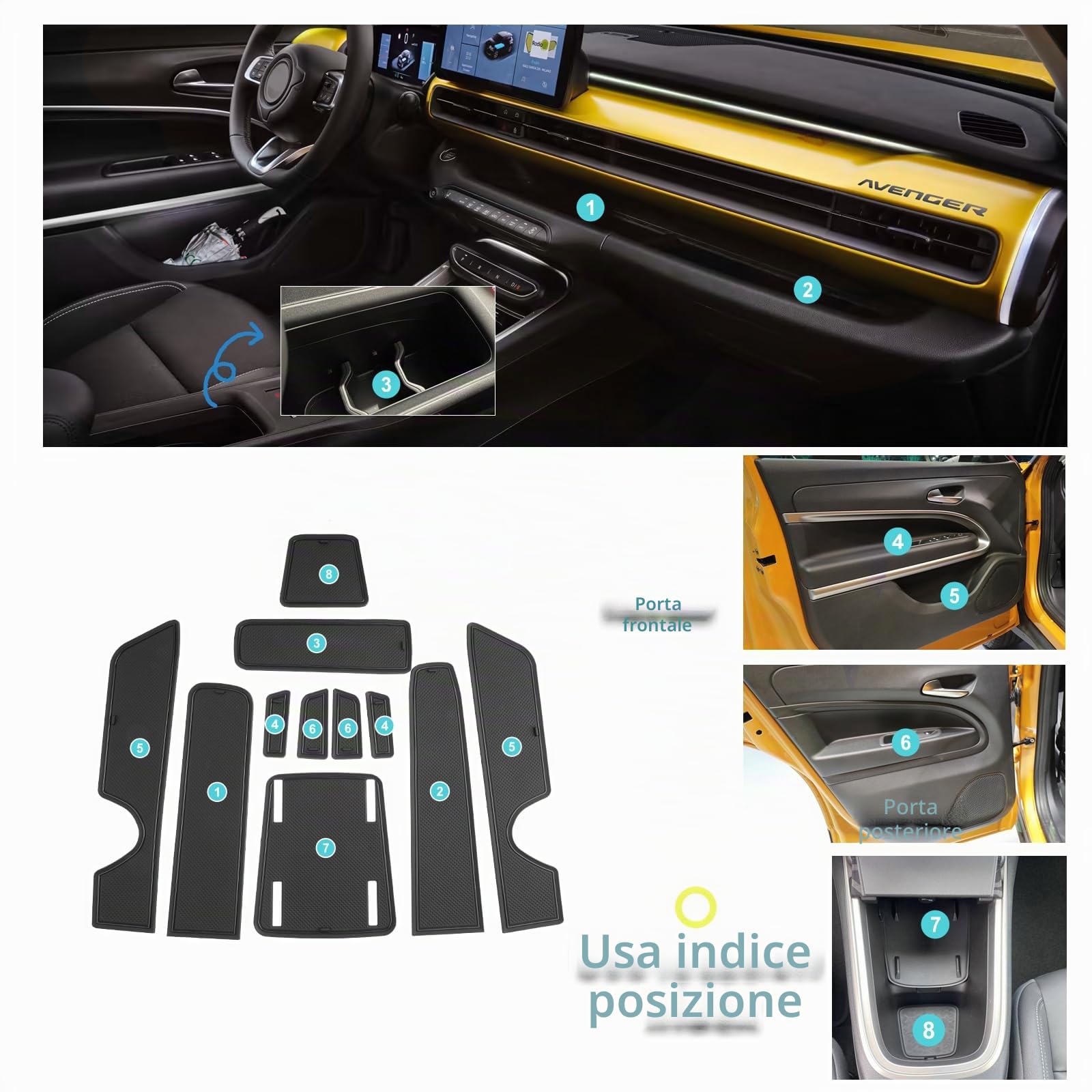 SHAOHAO Tappetini in Gomma per Jeep Avenger 2023-2026 Kit Antiscivolo per Console Centrale, Portabicchieri e Vano Porta Accessori Interni per Benziner & e-Avenger (Elettrica) Nero