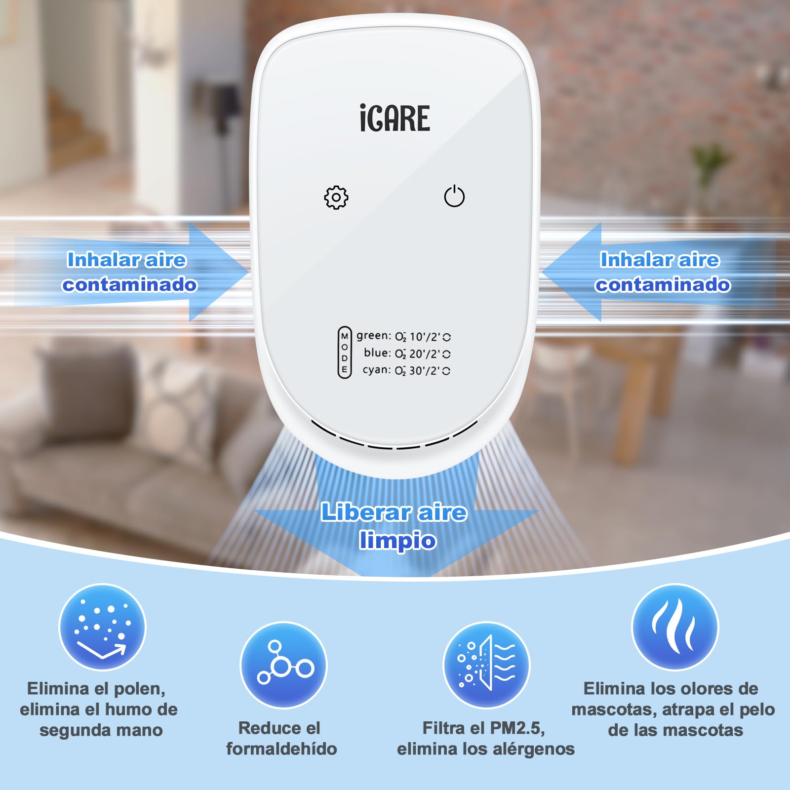 ICARE Purificador de Aire, Plug in Purificador de Aire de Iones Negativos con 3 Modos de Iluminación, Silencioso Ionizador de Aire Libre de Ozono para Dormitorio, Casa, Sala de Estar, Sala de Mascotas — view 2