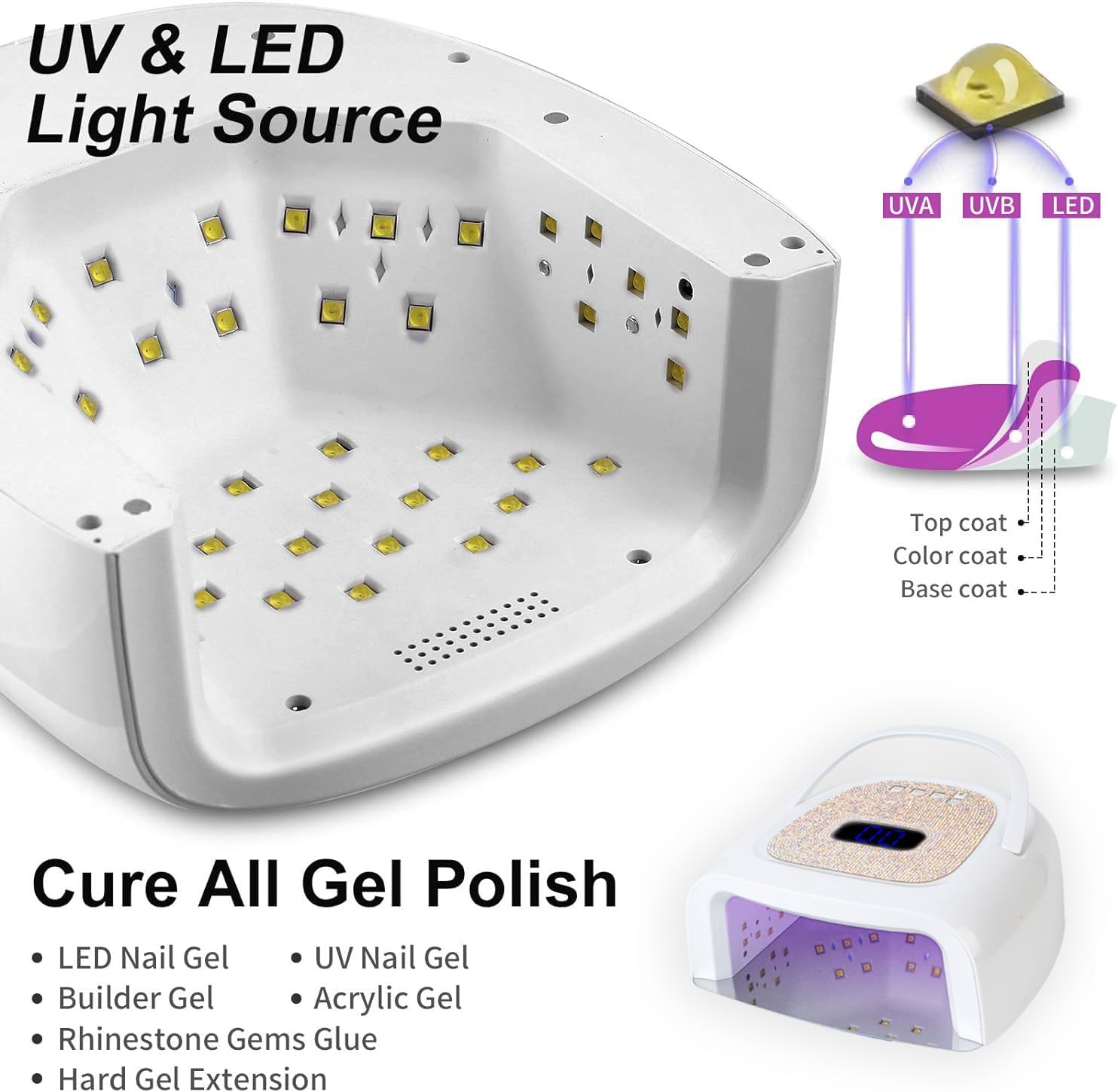 60W Rechargeable UV LED Nail Lamp, Faster Wireless Nail Dryer Gel Polish Light 42 Beads & Portable Handle, Professional Curing Lamp for Fingernail and Toenail (White)