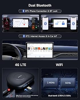 Amazon | CarWave 車スマート ボックス CB6C ATOTOLIFE ワイヤレス