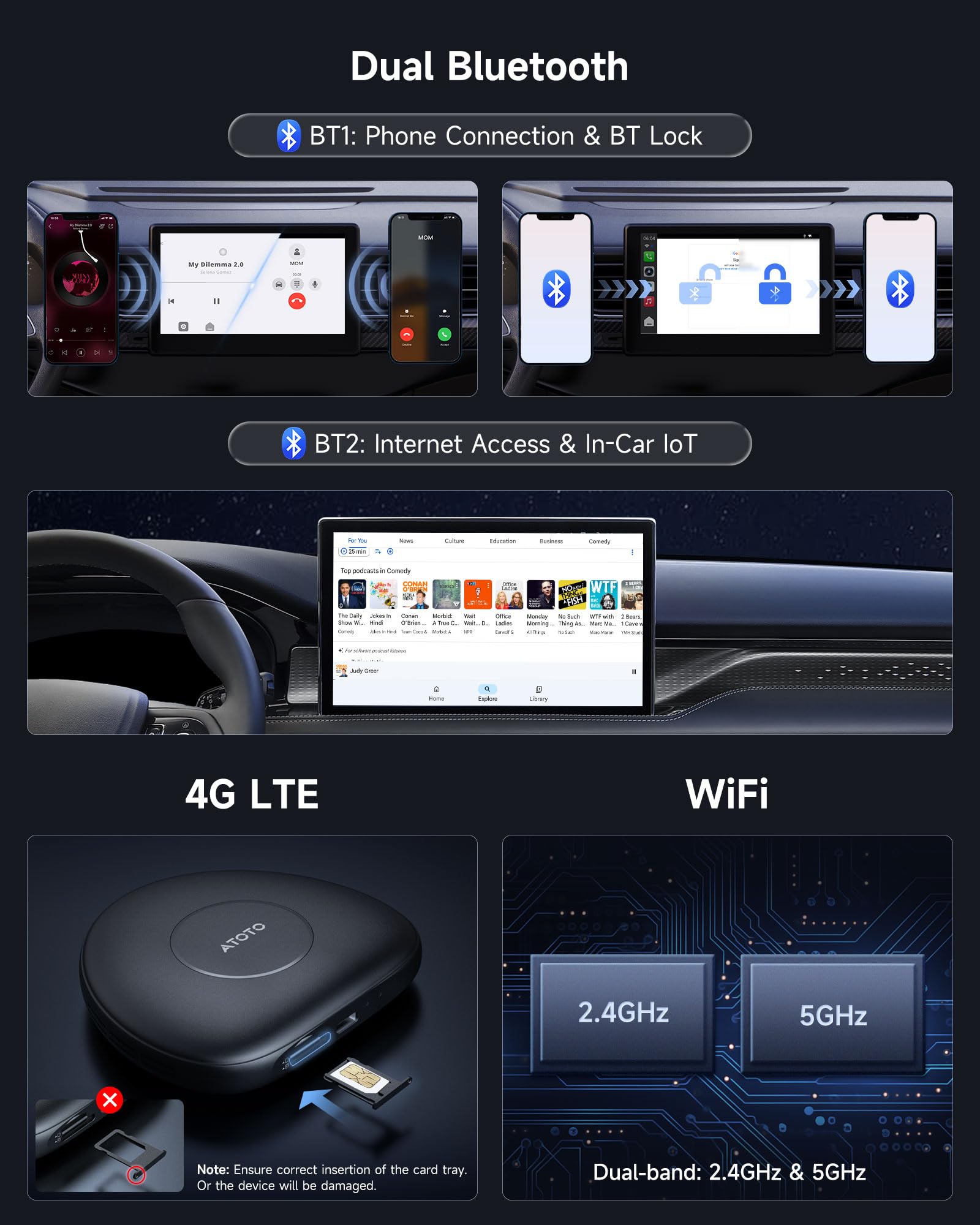 Amazon | CarWave 車スマート ボックス CB6C ATOTOLIFE ワイヤレス