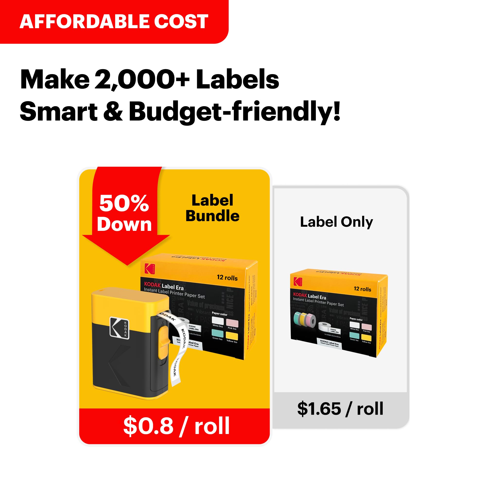 KODAK