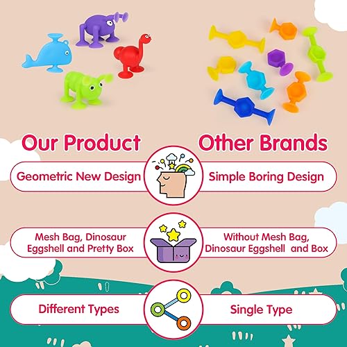 Miniatura 7 de Juguete de baño con succión para niños de 3, 4, 5 años, 10 chupones de baño de animales para niños pequeños, herramientas de ducha con ventana con