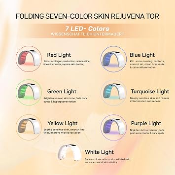 Red-Light-Beauty-Mask,LED Light Beauty for Face,7 Colors LED Face Mask Facial, LED Beauty Light with Spray Function,Skin Care Equipment at HomeFacial Skin Care Tool for Mask,Neck,Body
