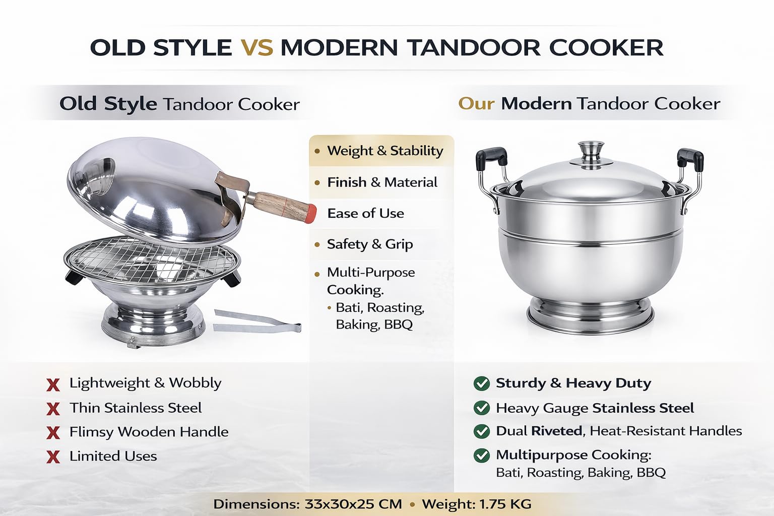 Stainless Steel Tandoor & Bati Cooker - Authentic Indian Flavors -6