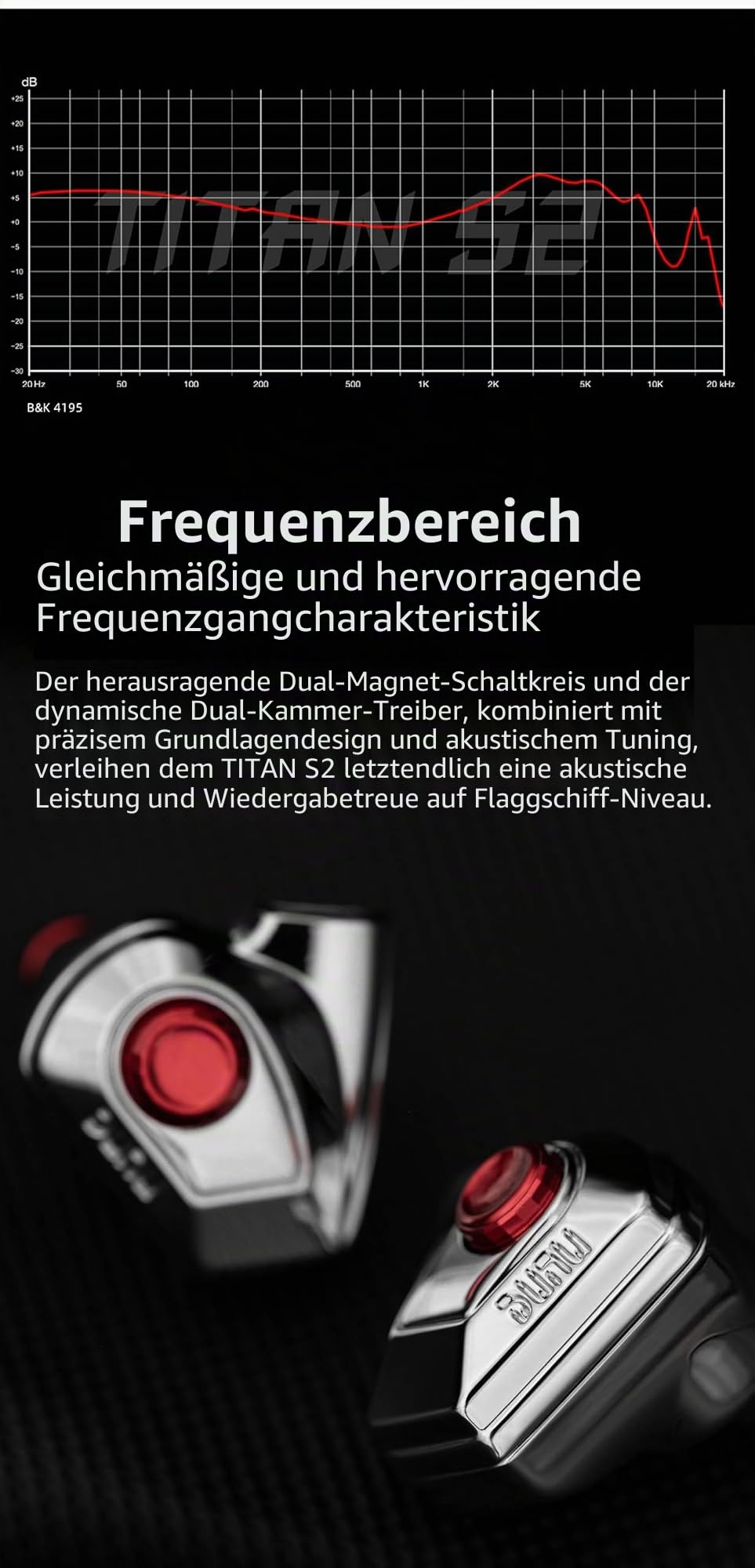 LEAUDIO DUNU Titan S2 Kopfhörer, Dual-Kammer, Dual-Magnetischer Schaltkreis, leistungsstarke, dynamische In-Ear-Kopfhörer, 0,78, 2-polig