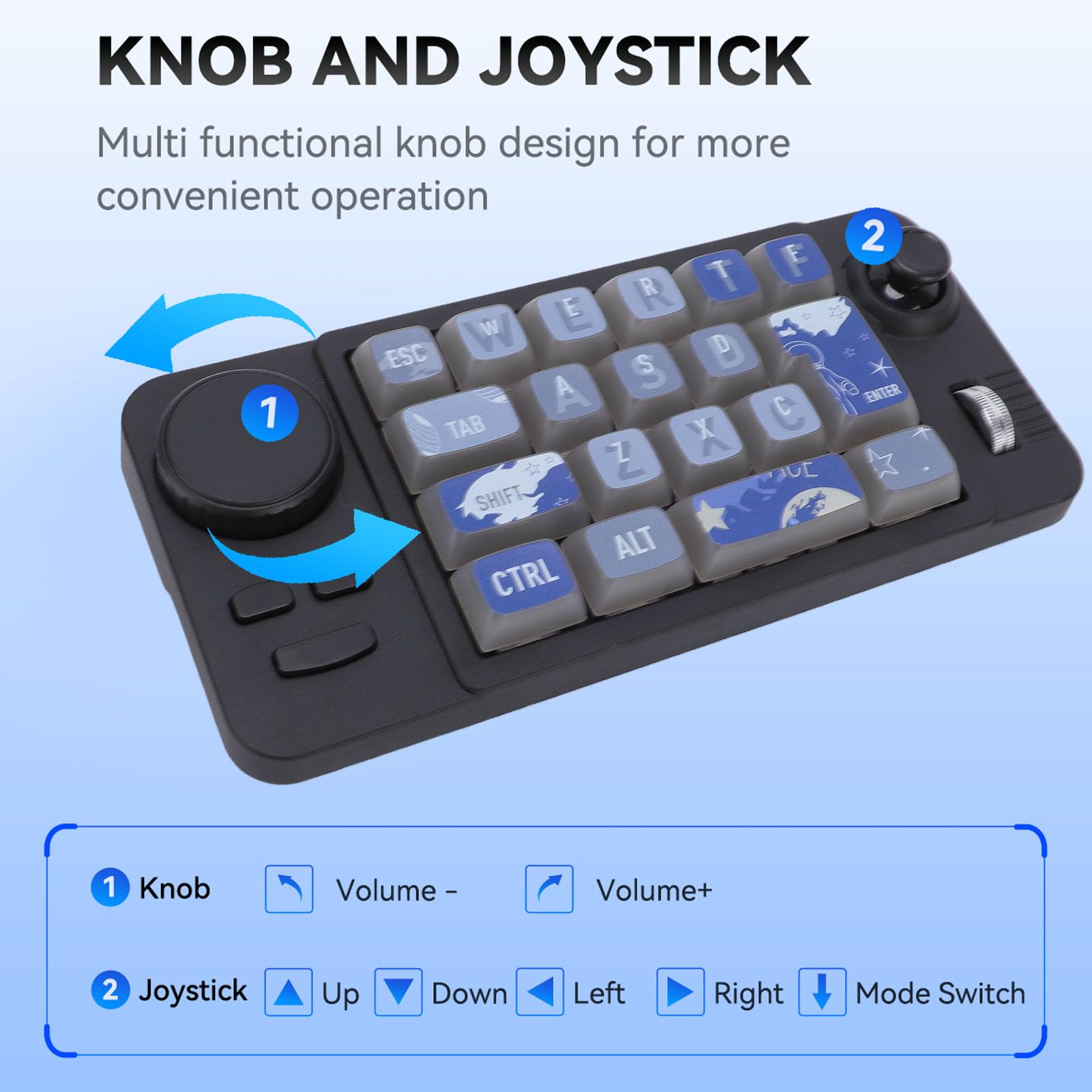 Jectse Pavé Numérique Mécanique Programmable à 19 Touches (Macros), Rétroéclairage LED RGB, connectivité sans Fil 2,4 GHz/Bluetooth 5.0 / Filaire, avec Joystick, Molette de Contrôle