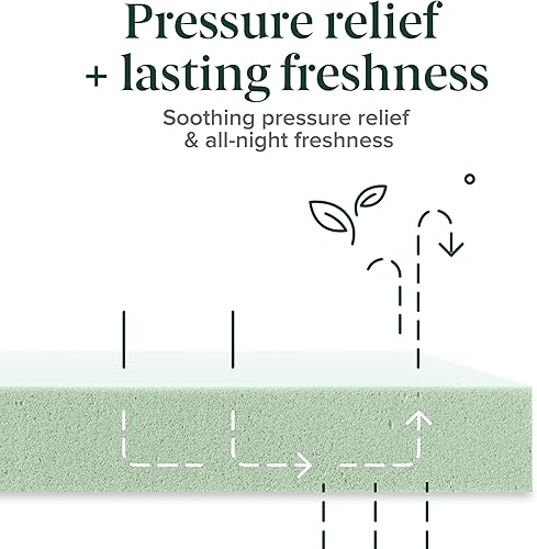 Miniatura 8 de Zinus 14 Inch King Green Tea Memory Foam Mattress, Fiberglass Free, Medium Firm Feel, Zoned Pressure Relief, Certified Safe Foams & Fabric, Mattress