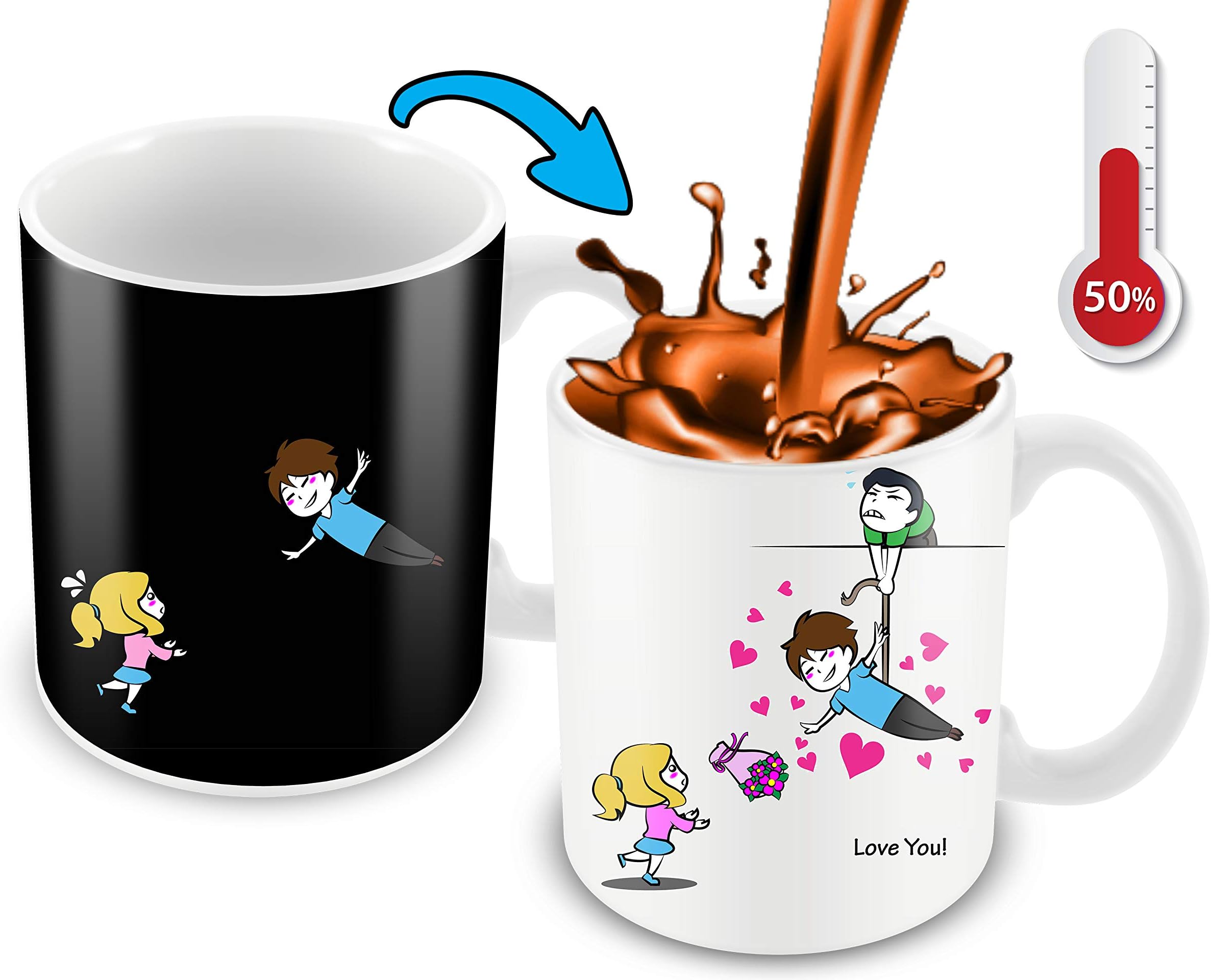 Cortunex Color Changing Mug | 11 Ounce Heat Changing Mug With A Lovely Cartoon Couples | Cool Christmas Couple Gift Idea | Novelty Heat Sensitive Mug With A Gift Box