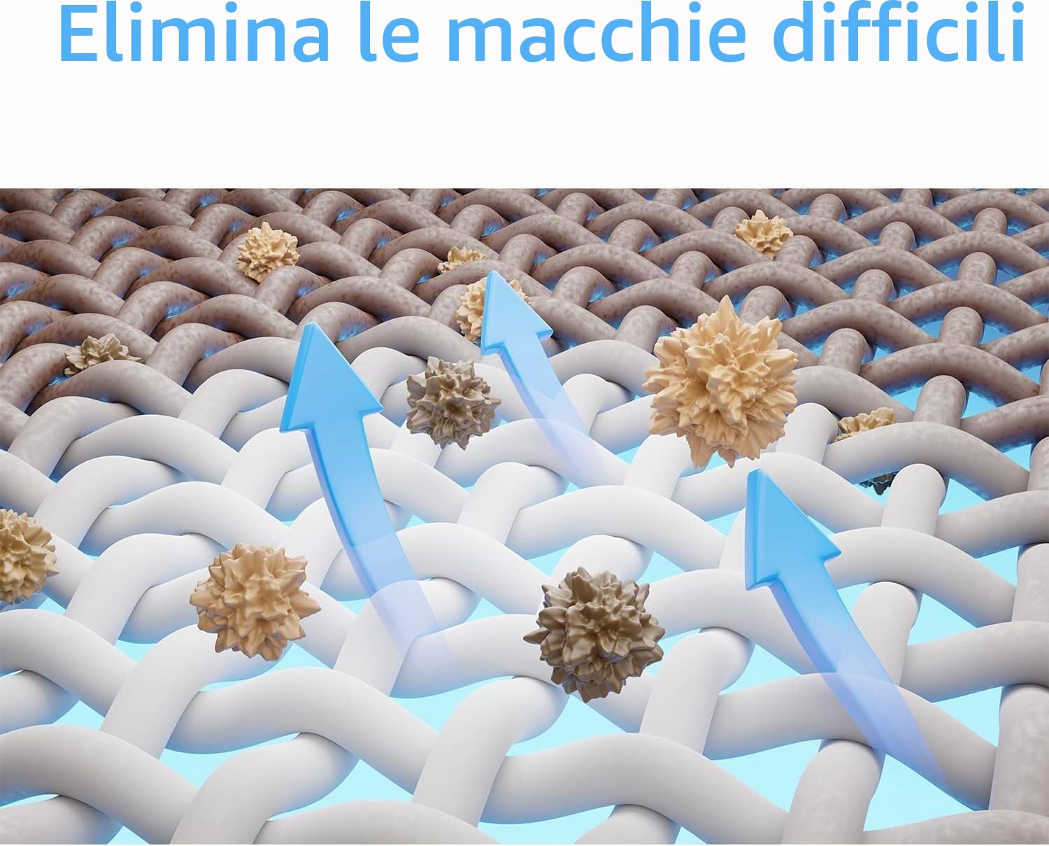 Detersivo in polvere per lavatrice 10 kg – per capi bianchi e colorati – rimuove le macchie più difficili – adatto a tutti i tessuti – sacco professionale – formula anticalcare