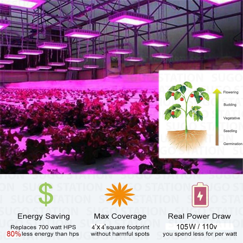 80% Off Discount 2 X 2nd GEN 600W Led Grow Lights Full Spectrum Lamp Panel Plant Light